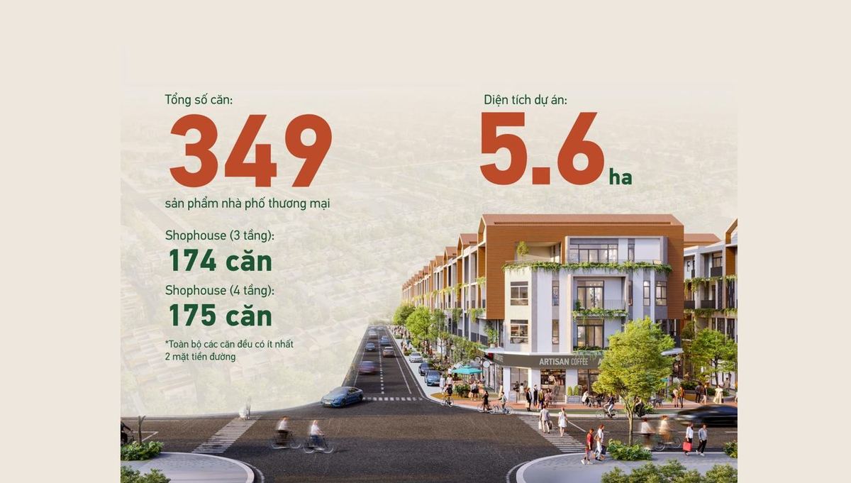349 sản phẩm nhà phố thương mại trên 5,6 ha