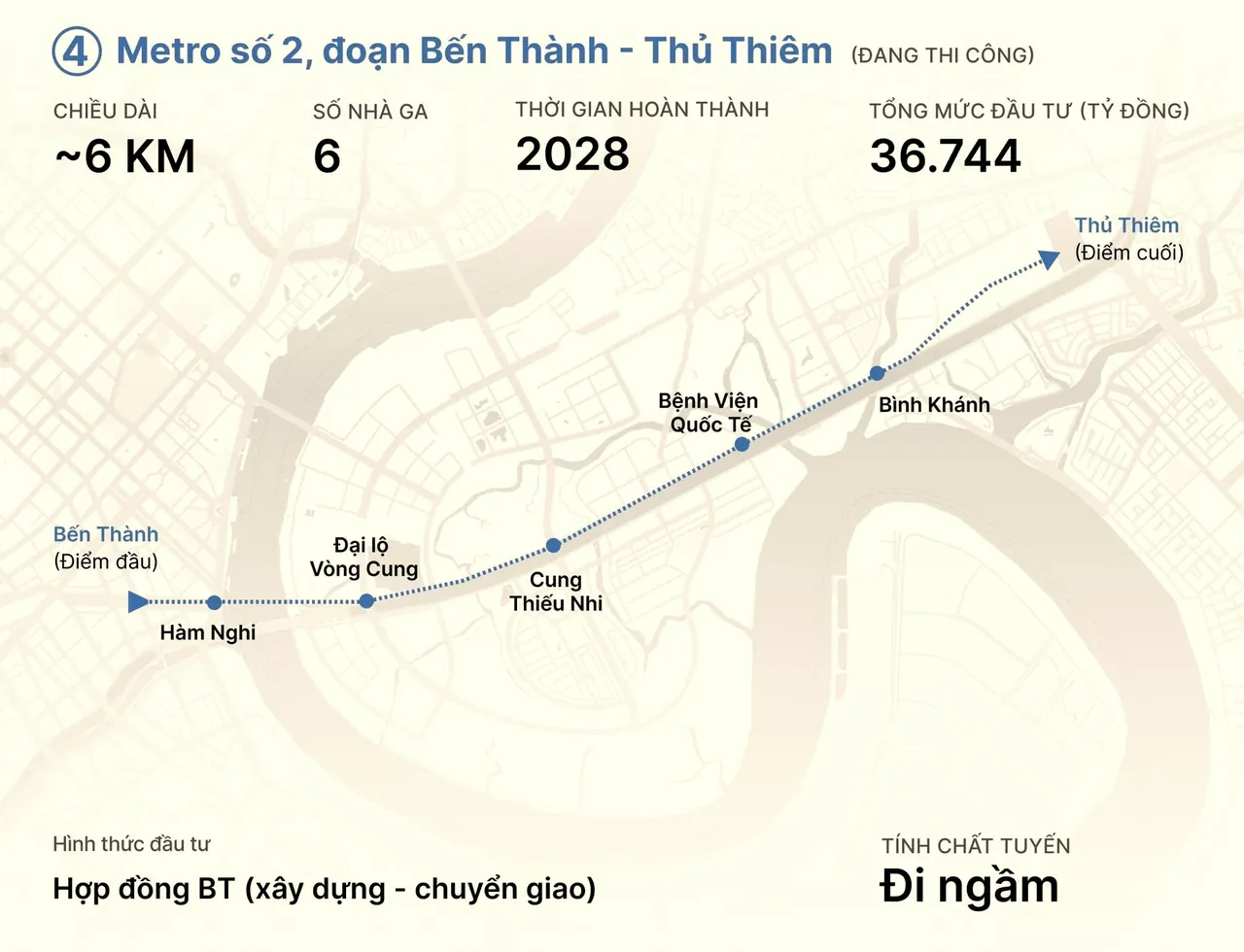 Sơ đồ Metro số 2 đoạn Bến Thành – Thủ Thiêm dài khoảng 6km đi ngầm với 6 nhà ga: Bến Thành, Hàm Nghi, Đại lộ Vòng Cung, Cung Thiếu Nhi, Bệnh viện Quốc tế, Bình Khánh