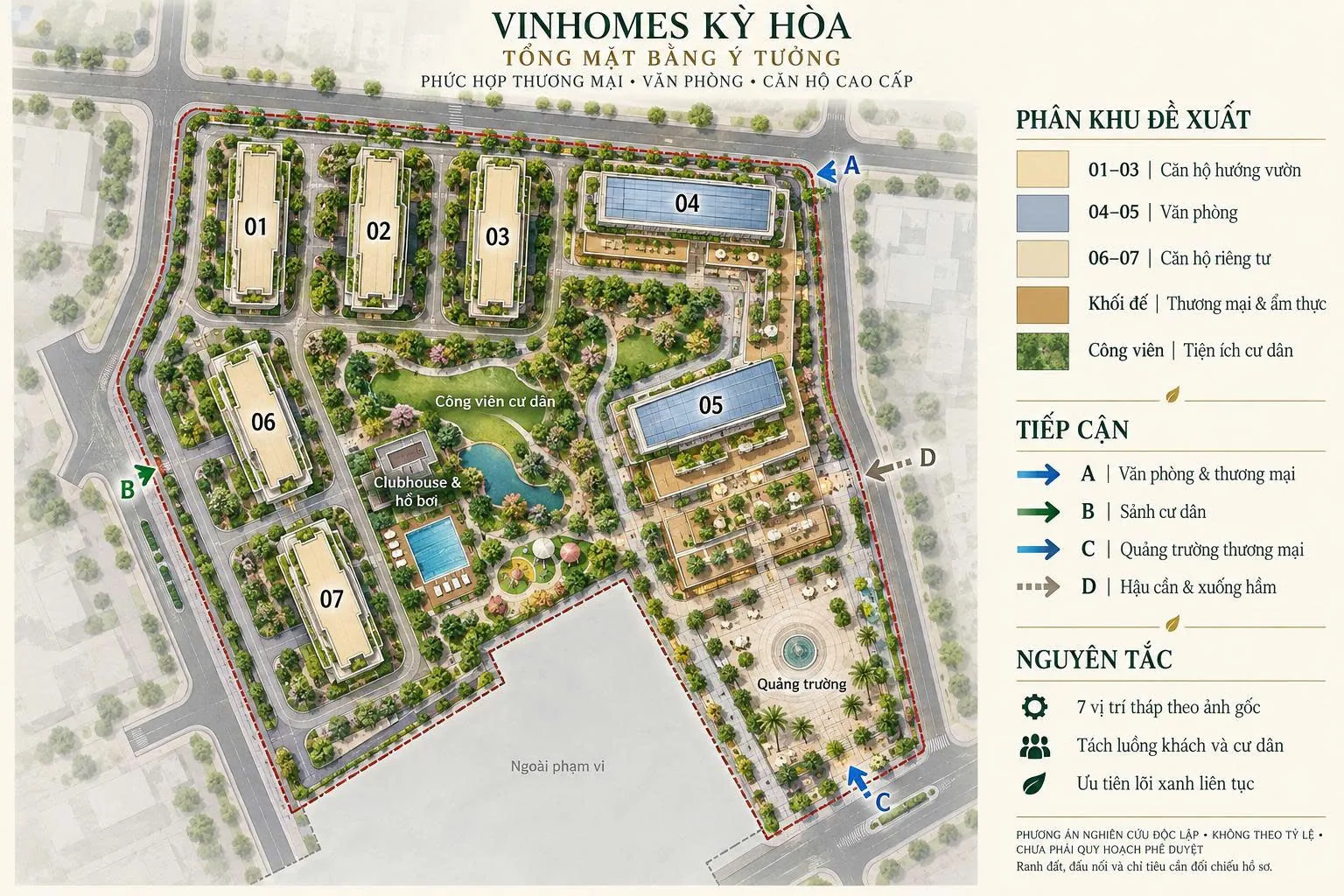 Tổng mặt bằng ý tưởng Vinhomes Kỳ Hòa với bảy tòa tháp, phương án nghiên cứu độc lập